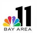 SFTV